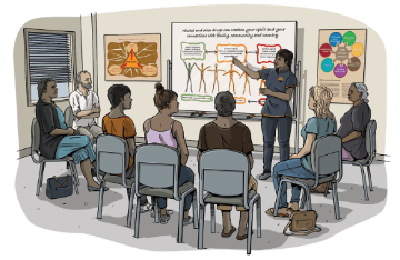 Ways of Working with Aboriginal People Training